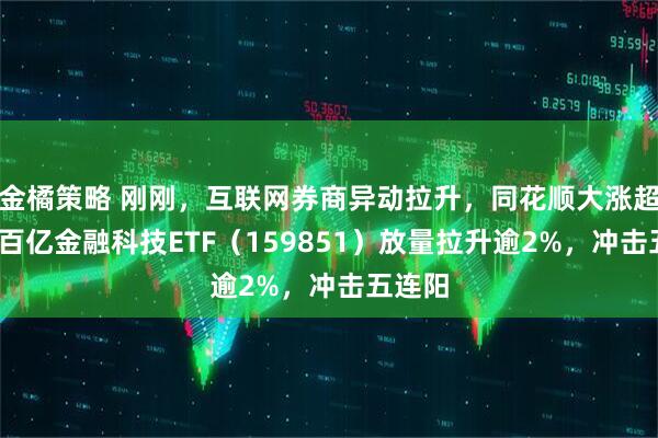 金橘策略 刚刚，互联网券商异动拉升，同花顺大涨超7%！百亿金融科技ETF（159851）放量拉升逾2%，冲击五连阳